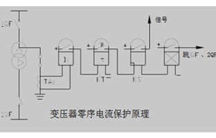 關于變壓器的零序保護我們總會有不同的問題，今天R型變壓器廠家旗正電氣就為你整理一下這些問答，以方便大家在使用中不會踩雷哦。